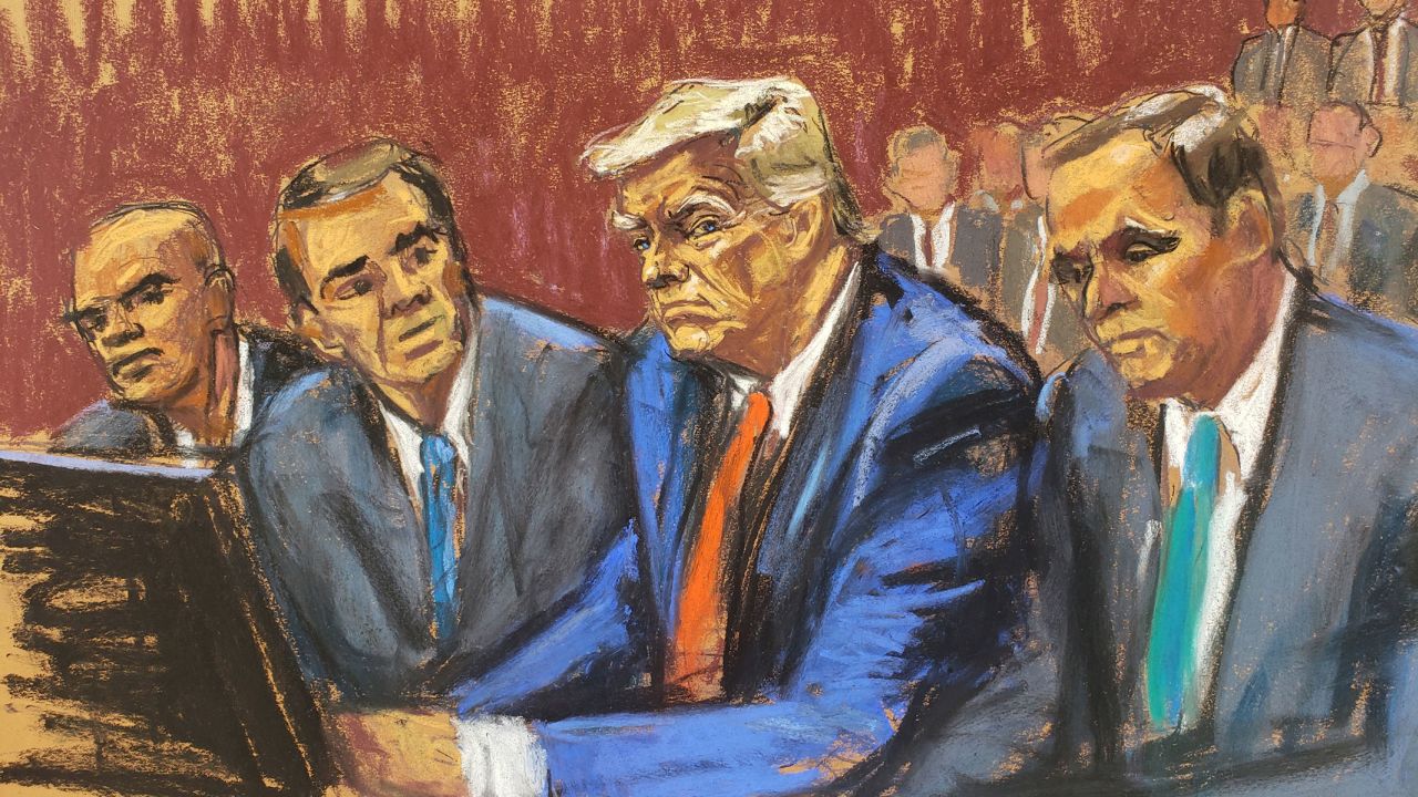 Inside the biggest drama at Tuesday's Trump arraignment | CNN Politics