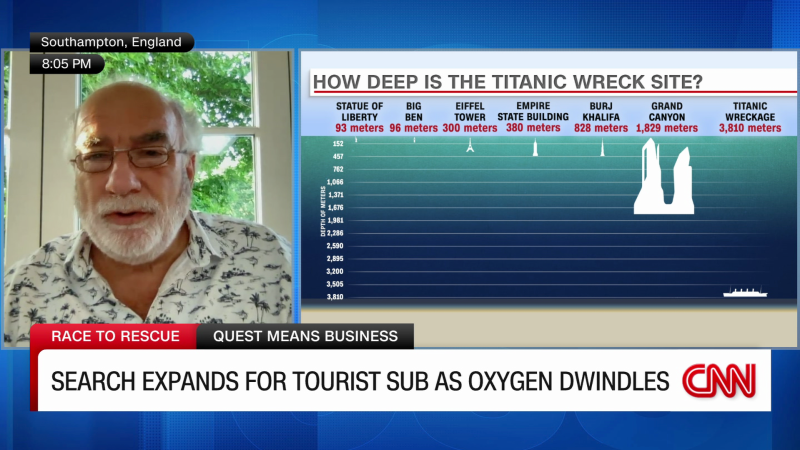 Oceanographer discusses submersible rescue efforts | CNN