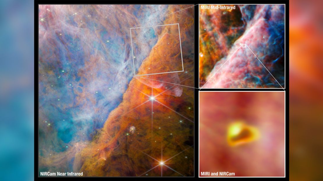 These Webb images show a part of the Orion Nebula known as the Orion Bar. It is a region where energetic ultraviolet light from the Trapezium Cluster — located off the upper-left corner — interacts with dense molecular clouds. The energy of the stellar radiation is slowly eroding the Orion Bar, and this has a profound effect on the molecules and chemistry in the protoplanetary disks that have formed around newborn stars here.