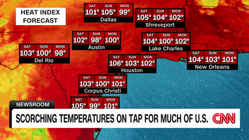 Texas hospitals see uptick with the heat wave | CNN