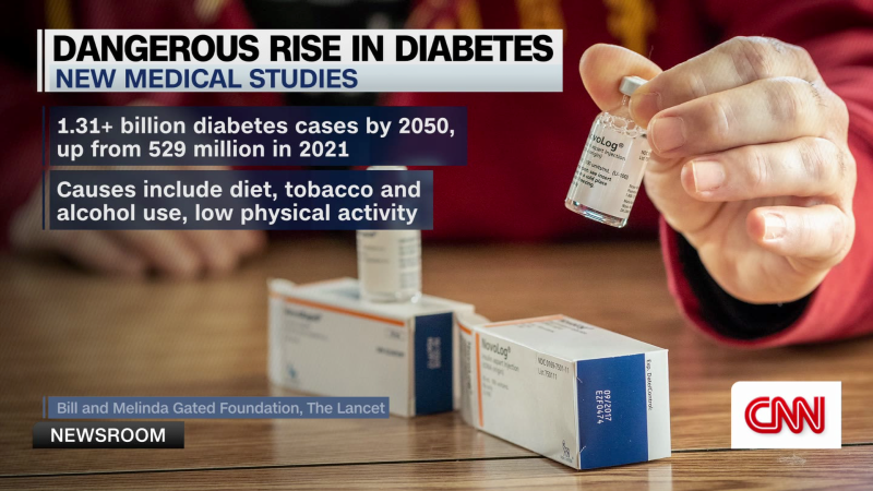 New study says diabetes could be the defining disease of the century | CNN