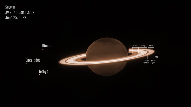 Cassini The Wonder of Saturn Video  NASA Solar System Exploration