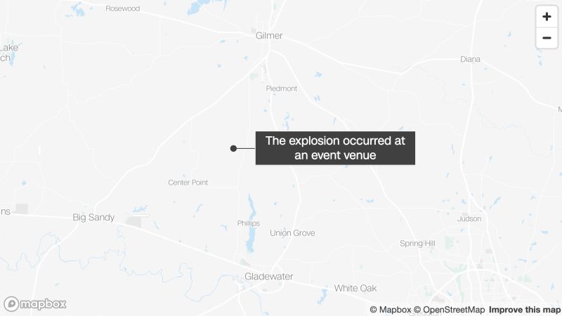 NextImg:1 dead, 4 others injured during fireworks preparation at event venue in northeastern Texas, police say | CNN