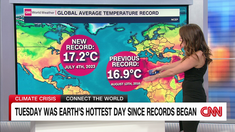 Tuesday was Earth's hottest day since records began | CNN