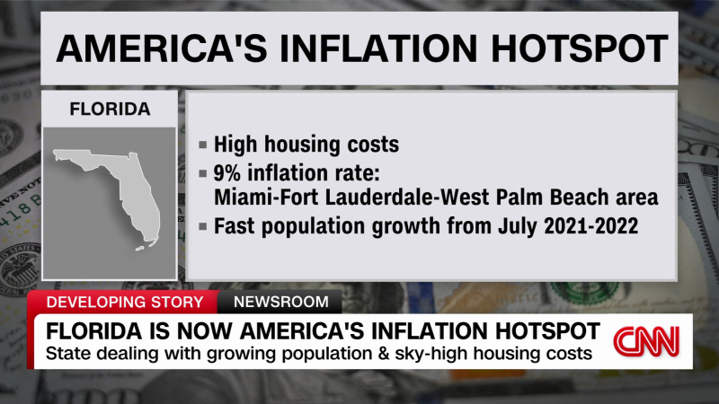 Florida is now America’s inflation hotspot | CNN