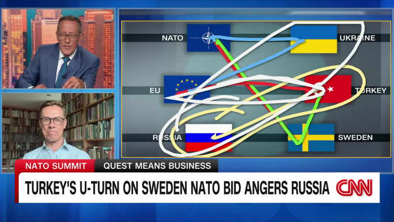 Stubb: Russia’s misfire has permanently divided Europe | CNN