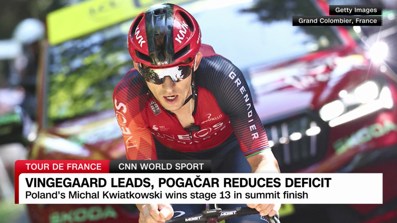 Tour de France: Vingegaard leads, Pogačar reduces deficit  | CNN