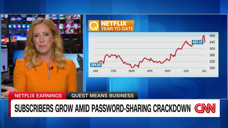 Netflix subscribers grow amid password-sharing crackdown | CNN