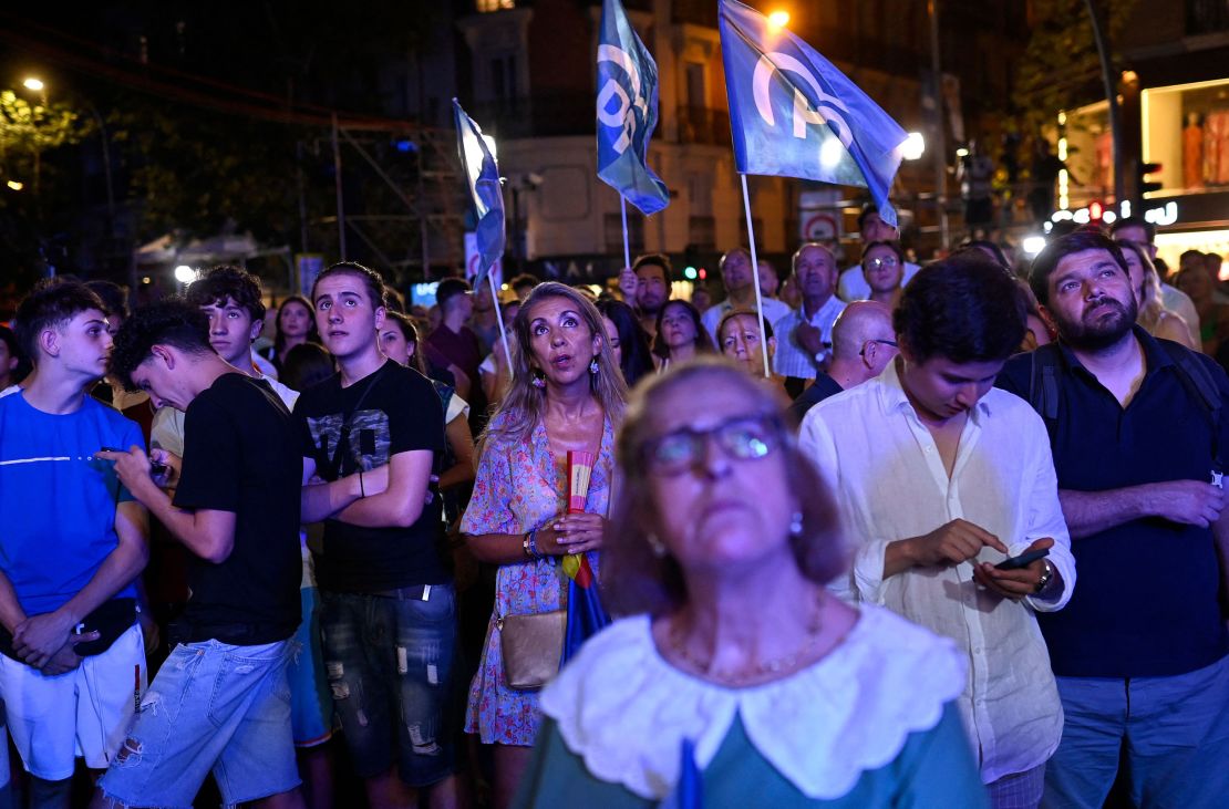 Supporters outside the PP headquarters waiting for election results.