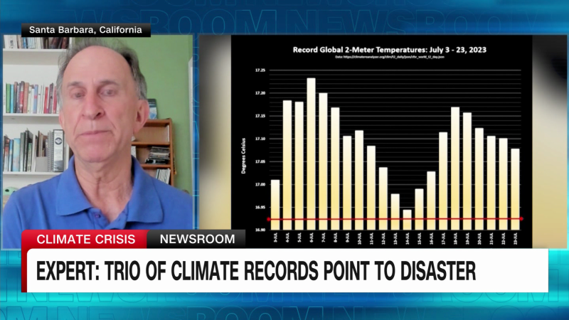 Climate researcher: ‘We are witnessing the sixth great extinction’ | CNN