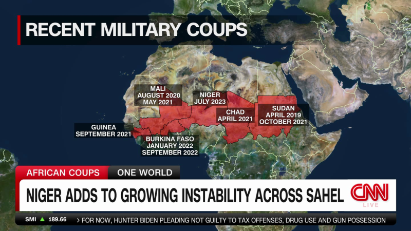 Coup in Niger adds to growing instability across Sahel | CNN