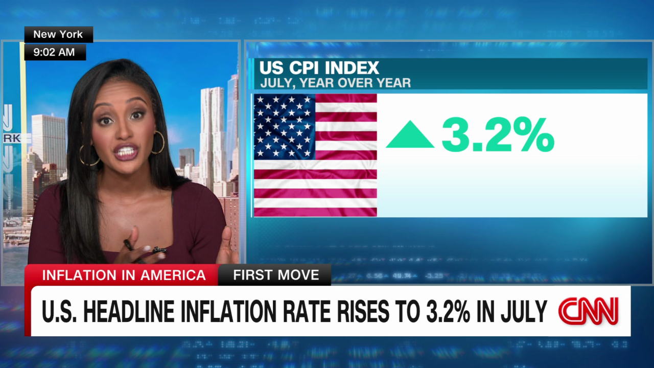 exp u.s. inflation solomon live FST 081009ASEG1 cnni business_00003221.png