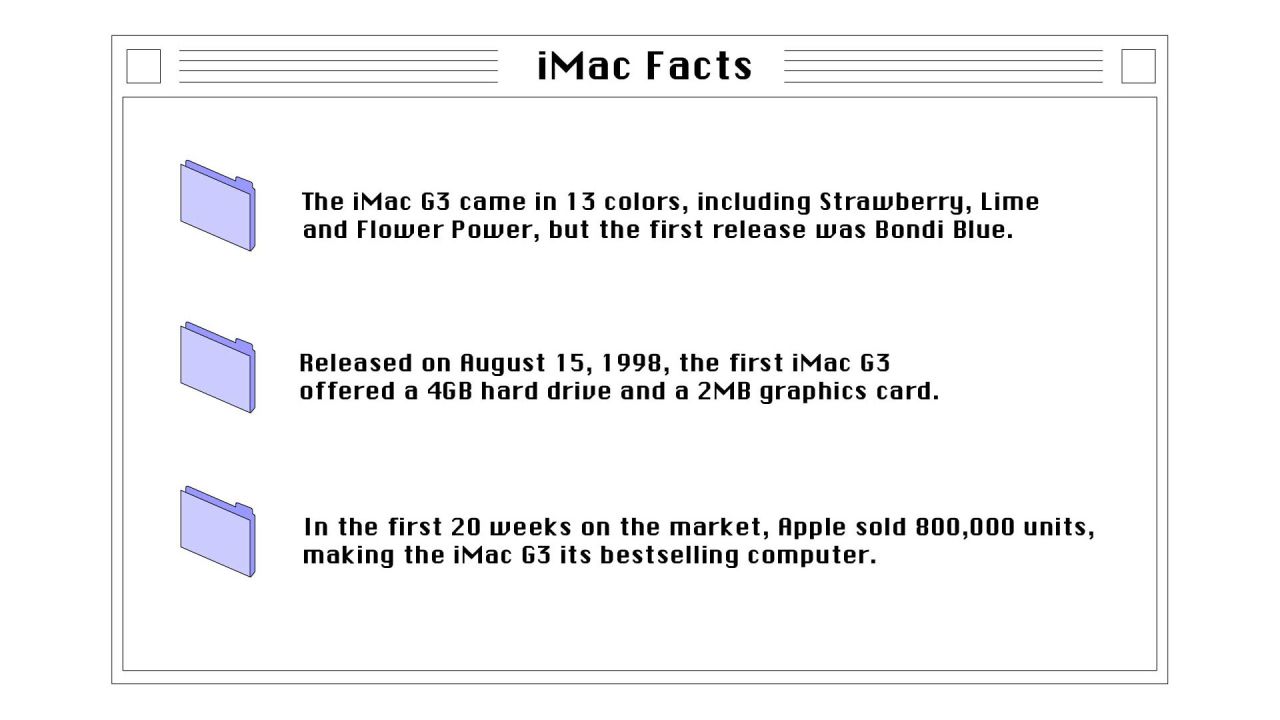 How the Apple iMac G3 made our tech stylish | CNN