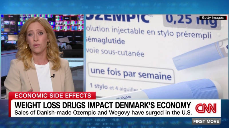 Weight loss drugs impact Denmark s economy