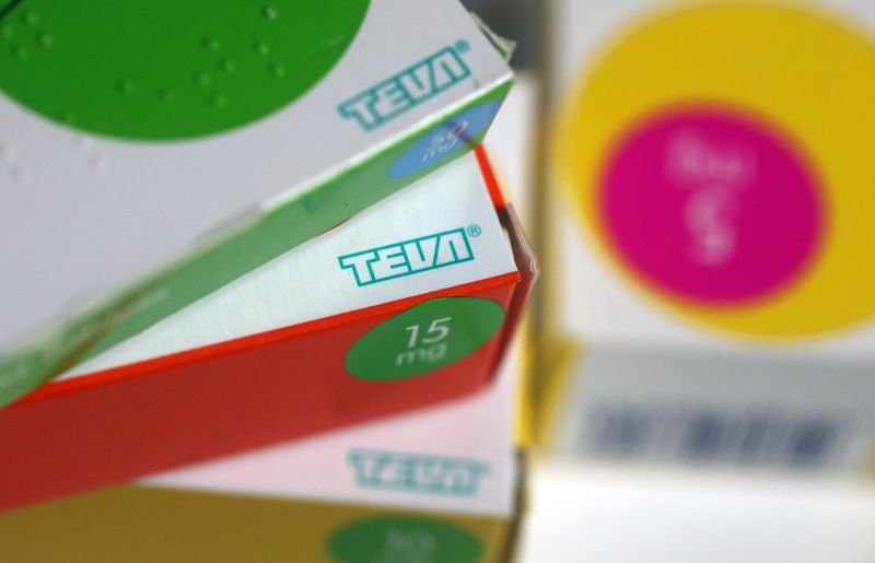 Teva share 2024 price today