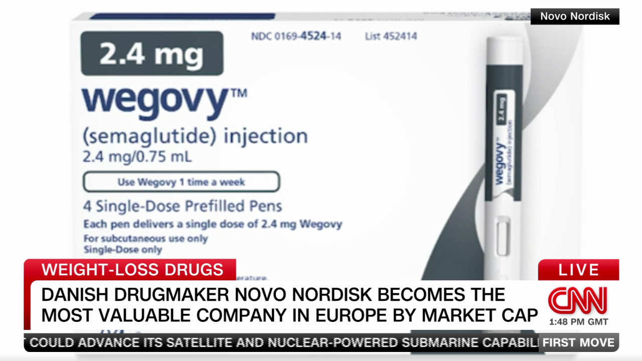 exp Stocks in Danish drugmaker soar on weight-loss drugs FST 090509ASEG1 cnni business_00002001.png