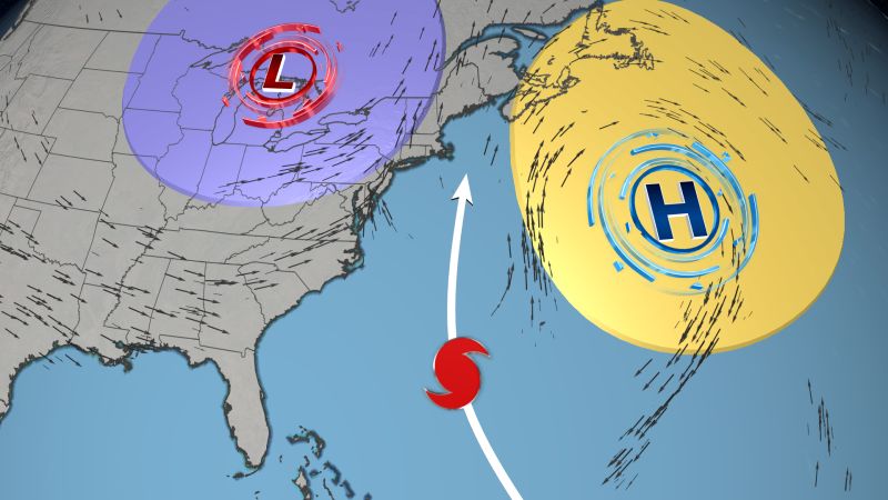 Lee's potential track next week will be determined by multiple atmospheric factors including a strong area of high pressure to its east (yellow circle) and the jet stream (silver arrows) to its west.