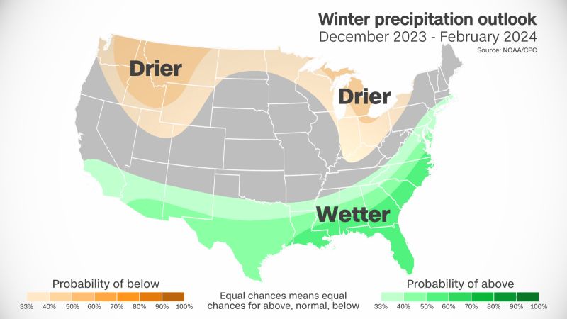 An El Niño winter is coming: What could that mean for the US? | CNN