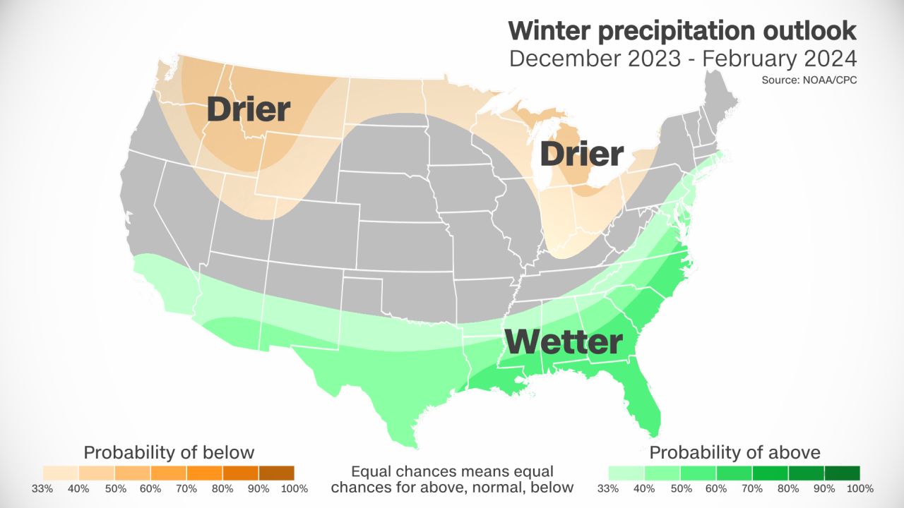  По-влажният южен слой и по-сухият северен слой в прогнозата за тази зима от Центъра за прогнозиране на климата имат всички пръстови отпечатъци на зимата на Ел Ниньо.“ class=
