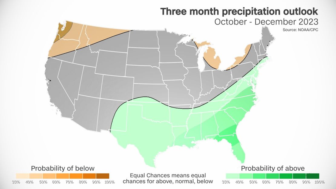 An outlook from the Climate Prediction Center predicts southern areas of the lower Mississippi River are expected to see improved precipitation chances through the end of the year.