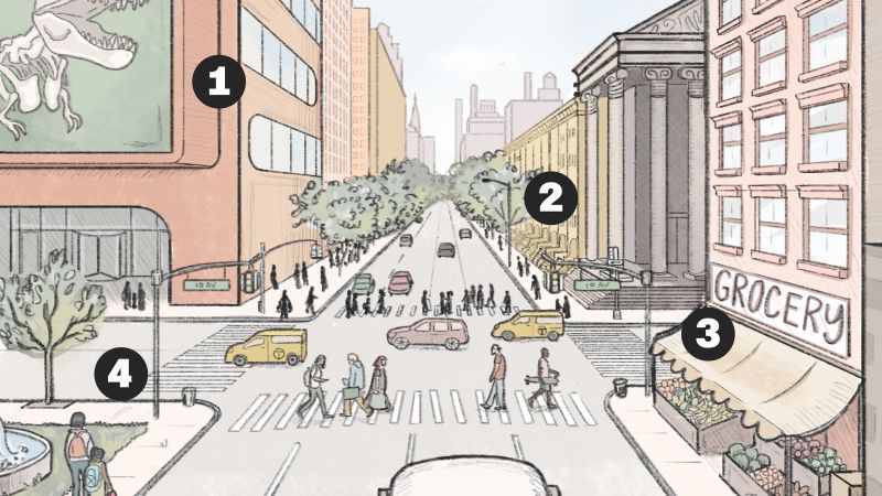 A visual guide to what’s impacted by the government shutdown