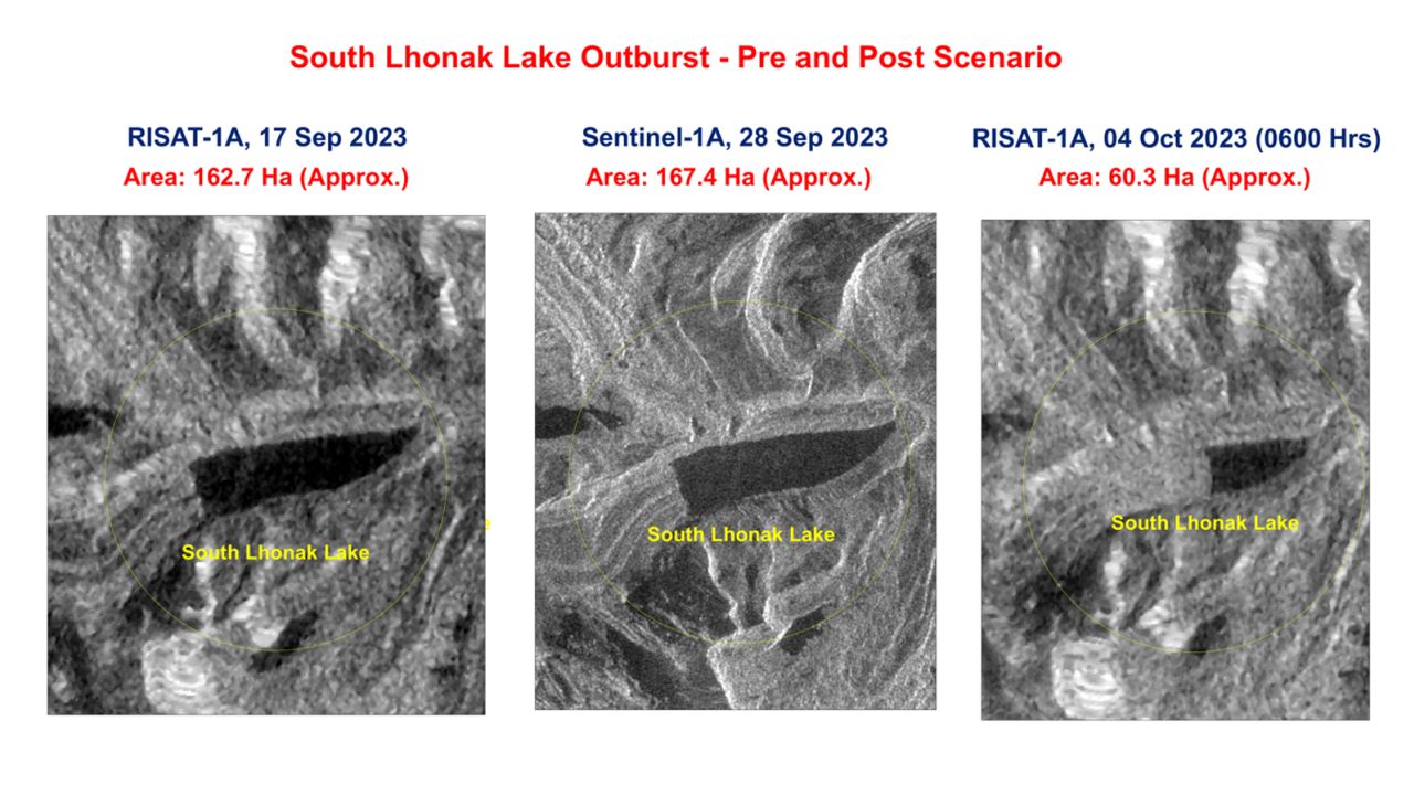 Changements temporels dans la région du lac Lhonak en date du 17 septembre ;  le 28 septembre ;  et le 4 octobre.