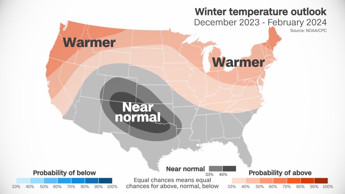 winter temperature outlook seasonal noaa