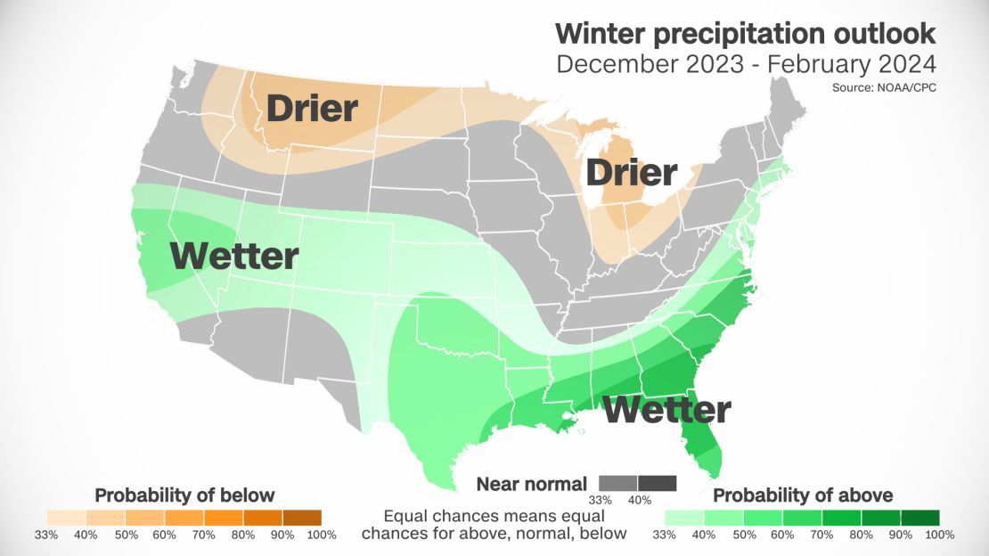 winter precipitation outlook seasonal noaa