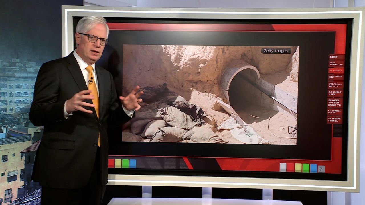 Tom Foreman Hamas Tunnels vpx
