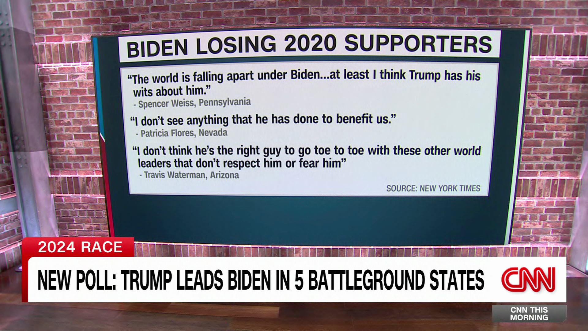 https://media.cnn.com/api/v1/images/stellar/prod/231106102407-exp-enten-ny-times-poll-biden-age-11067aseg1-cnn-politics-00002001.png?c=original