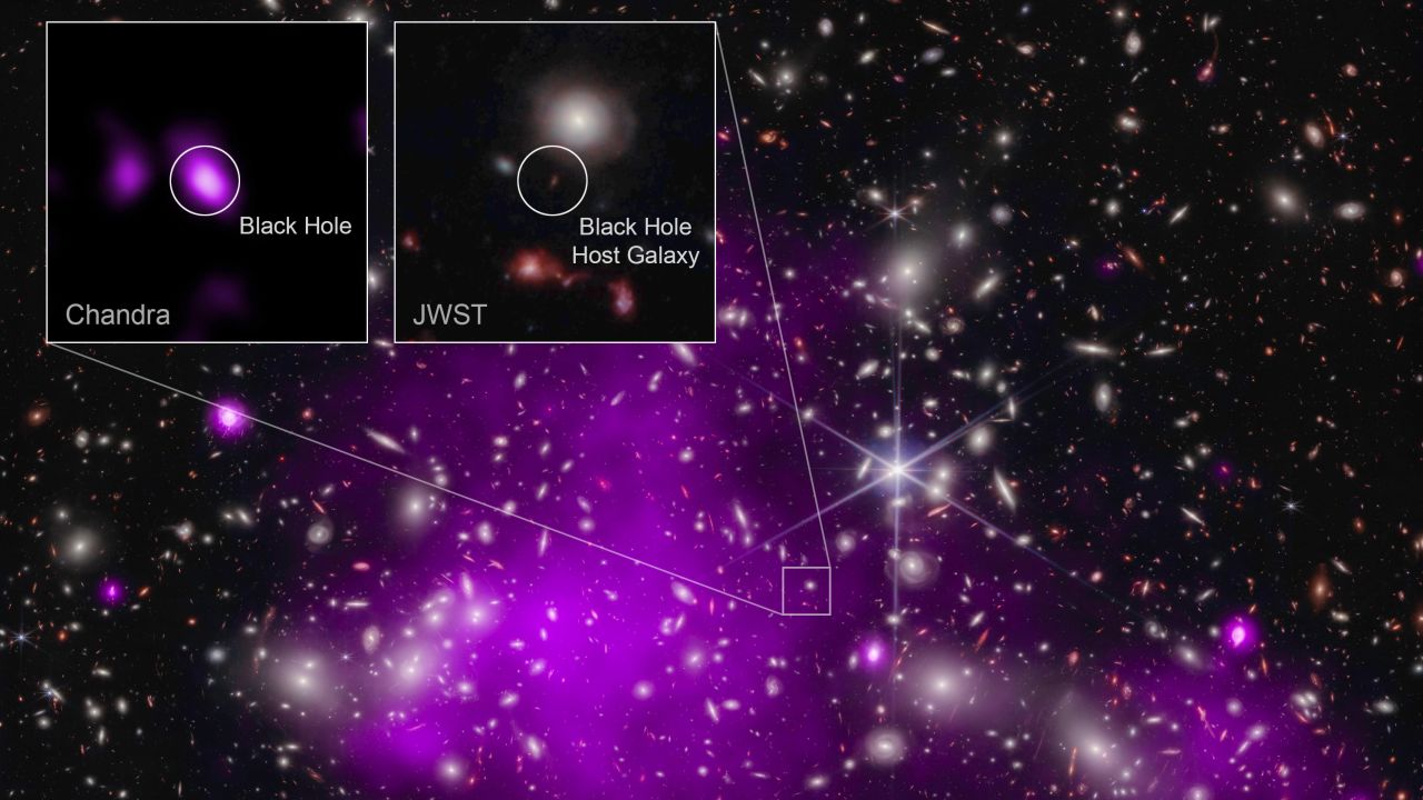 Astronomers found the most distant black hole ever detected in X-rays (in a galaxy dubbed UHZ1) using the Chandra and Webb space telescopes. X-ray emission is a telltale signature of a growing supermassive black hole. This result may explain how some of the first supermassive black holes in the universe formed. These images show the galaxy cluster Abell 2744 that UHZ1 is located behind, in X-rays from Chandra and infrared data from Webb, as well as close-ups of the black hole host galaxy UHZ1.