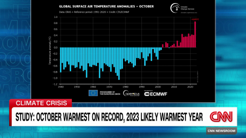 exp copernicus 2023 climate report rdr 110804ASEG2 cnni world _00002001.png