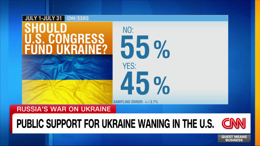 Ukraine funding stalls on Capitol Hill | CNN Politics