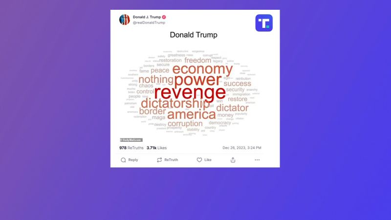 Video: Trump Shares Word Cloud Featuring 'revenge' And 'dictatorship ...