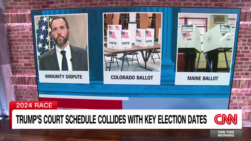 Trump’s court schedule collides with 2024 key election dates | CNN Politics