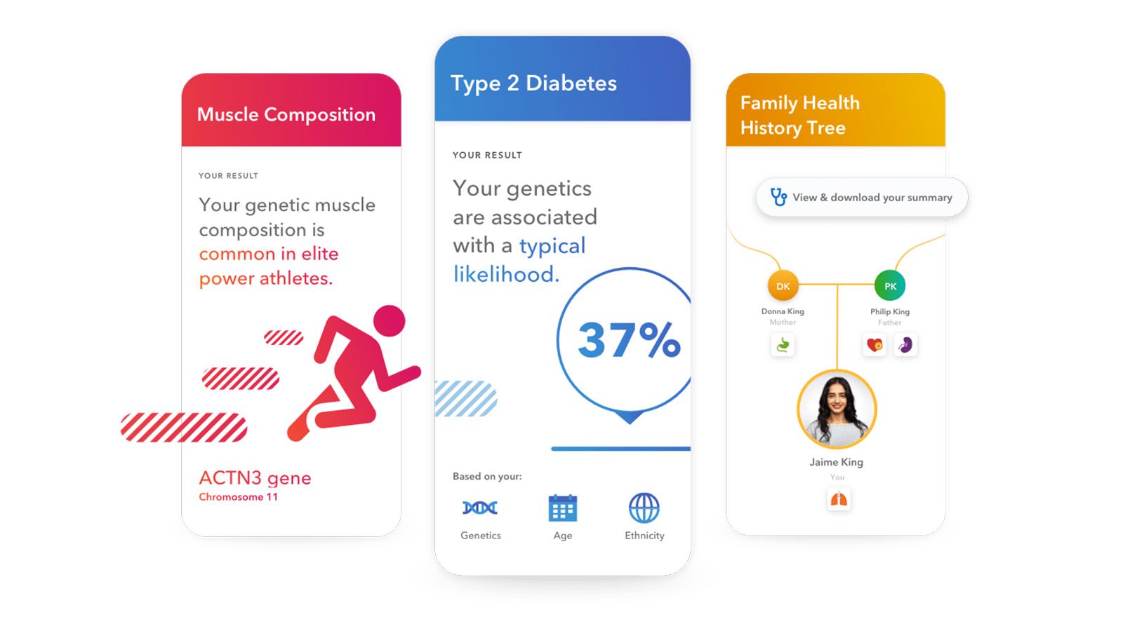 23andMe DNA Test - Health Ancestry Personal Genetic India