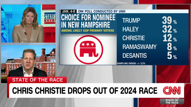 Sununu vows to back Republican nominee, even if Trump is criminally convicted | CNN Politics