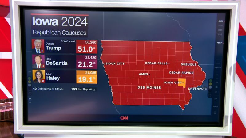 Trump S Landslide Iowa Win Is A Stunning Show Of Strength After Leaving   240116060948 Iowa Caucus 2024 Map 0116 