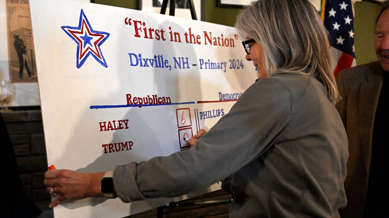 The results of the First-in-the-Nation midnight vote for the New Hampshire primary elections are revealed in the Living Room of the Tillotson House at the Balsams Grand Resort in Dixville Notch, New Hampshire, on January 23, 2024.