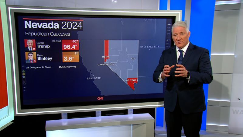 ‘This is his party’: John King breaks down Trump’s win in Nevada caucuses | CNN Politics