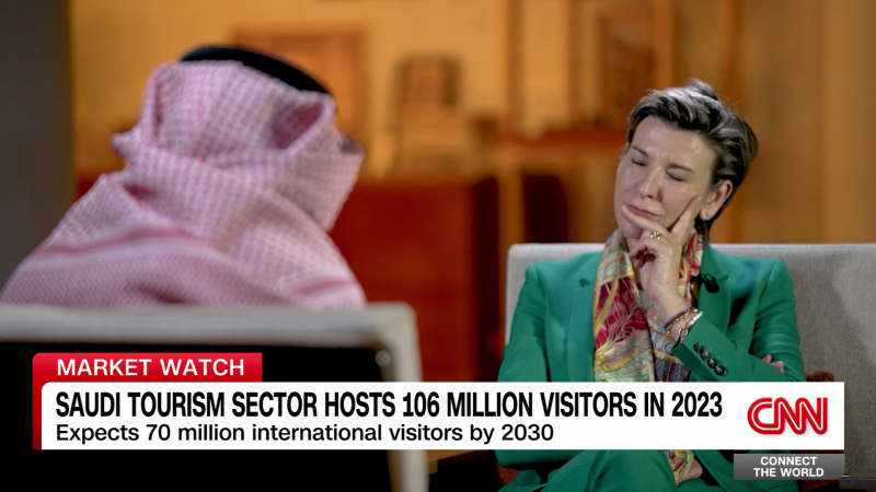 Saudi Arabia hosted 106 million visitors in 2023, but is pushing for more tourists