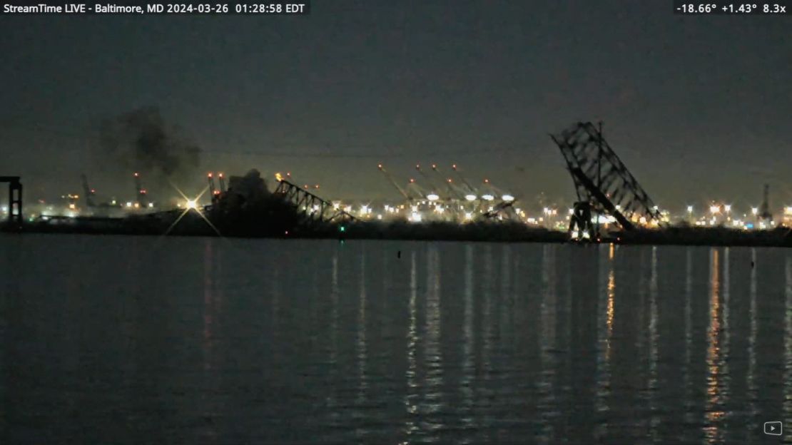 Footage captured the moment after the Francis Scott Key Bridge collapsed.