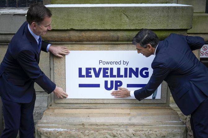 Sunak and UK finance minister Jeremy Hunt fix a sign during a trip to the Accrington Market Hall in Accrington, England, in January 2023. Sunak announced funding to more than 100 projects across the UK through the government's <a href="index.php?page=&url=https%3A%2F%2Flevellingup.campaign.gov.uk%2F" target="_blank" target="_blank">"levelling up" fund</a>.