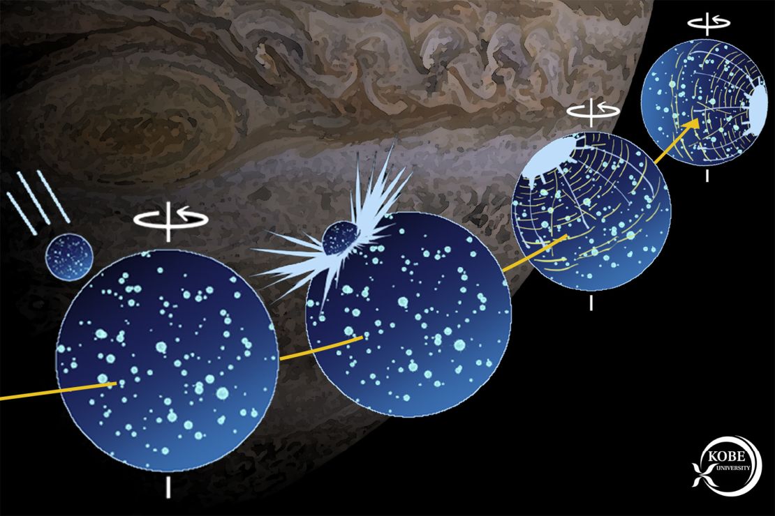 A graphic recreates the likely impact scenario that reoriented Ganymede's axis.