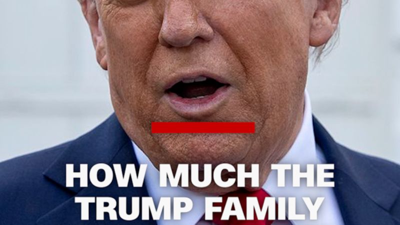 Trump Family Net Worth Rises $2.9 Billion Amid Crypto Investments