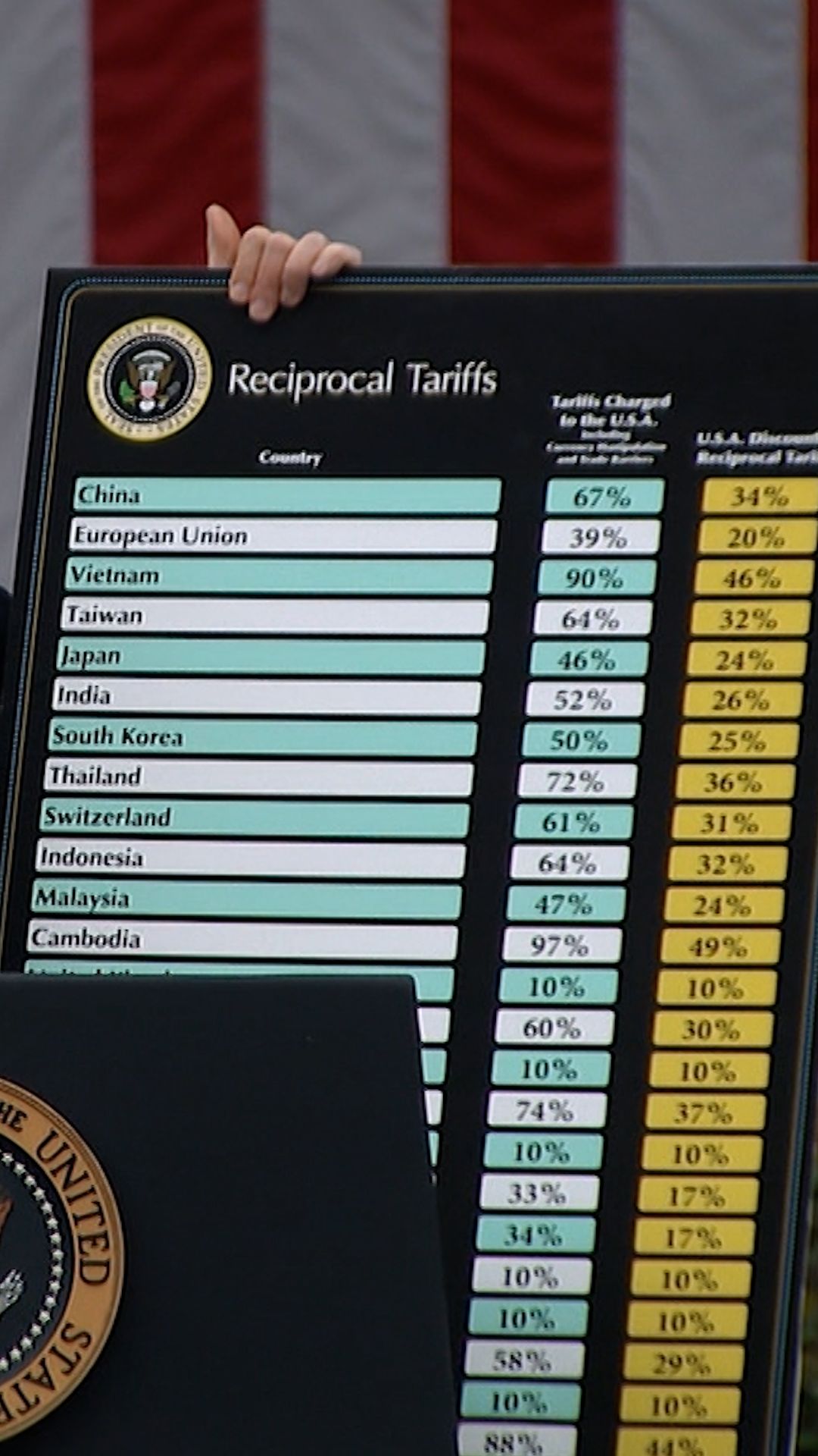 250830_Polantz Trump Tariff VERT thumb.jpg
