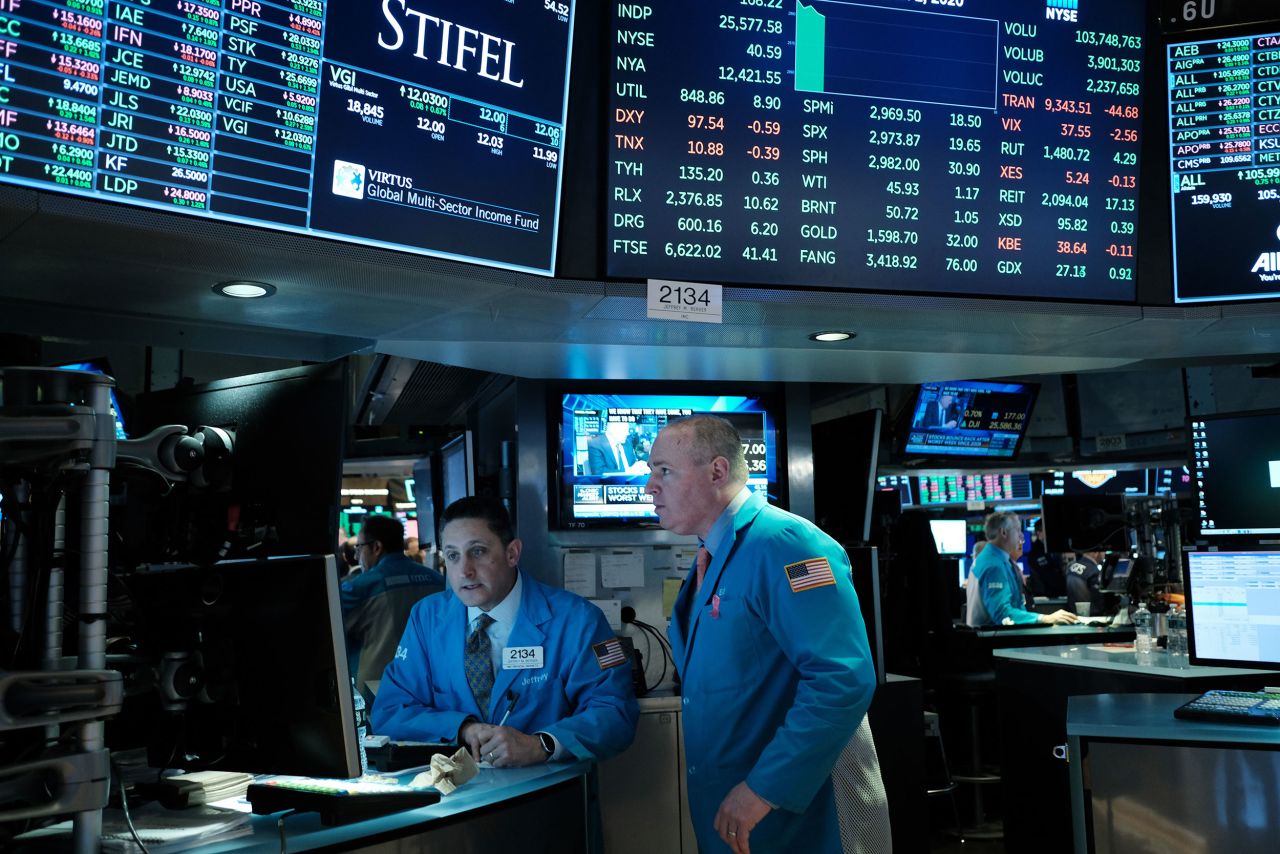Traders work at the New York Stock Exchange on Monday, March 2.