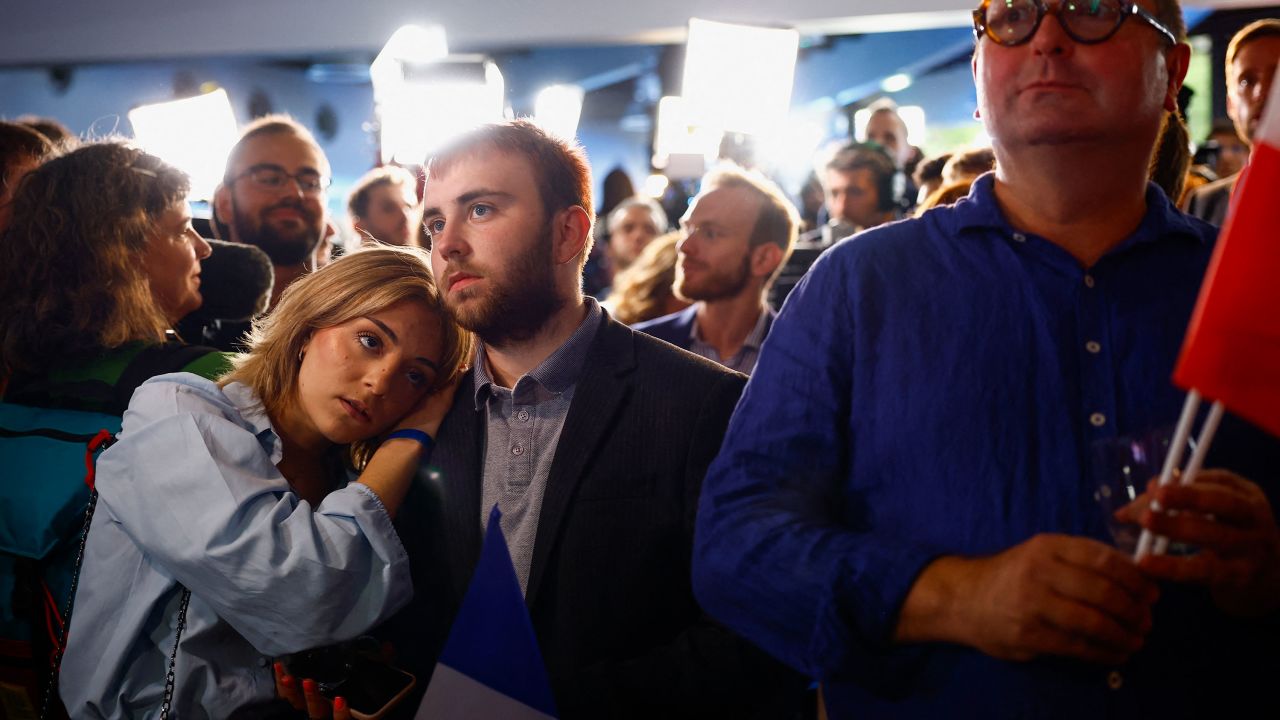 Apoiadores do partido francês de extrema-direita Reunião Nacional reagiram em Paris após o anúncio de resultados parciais. 