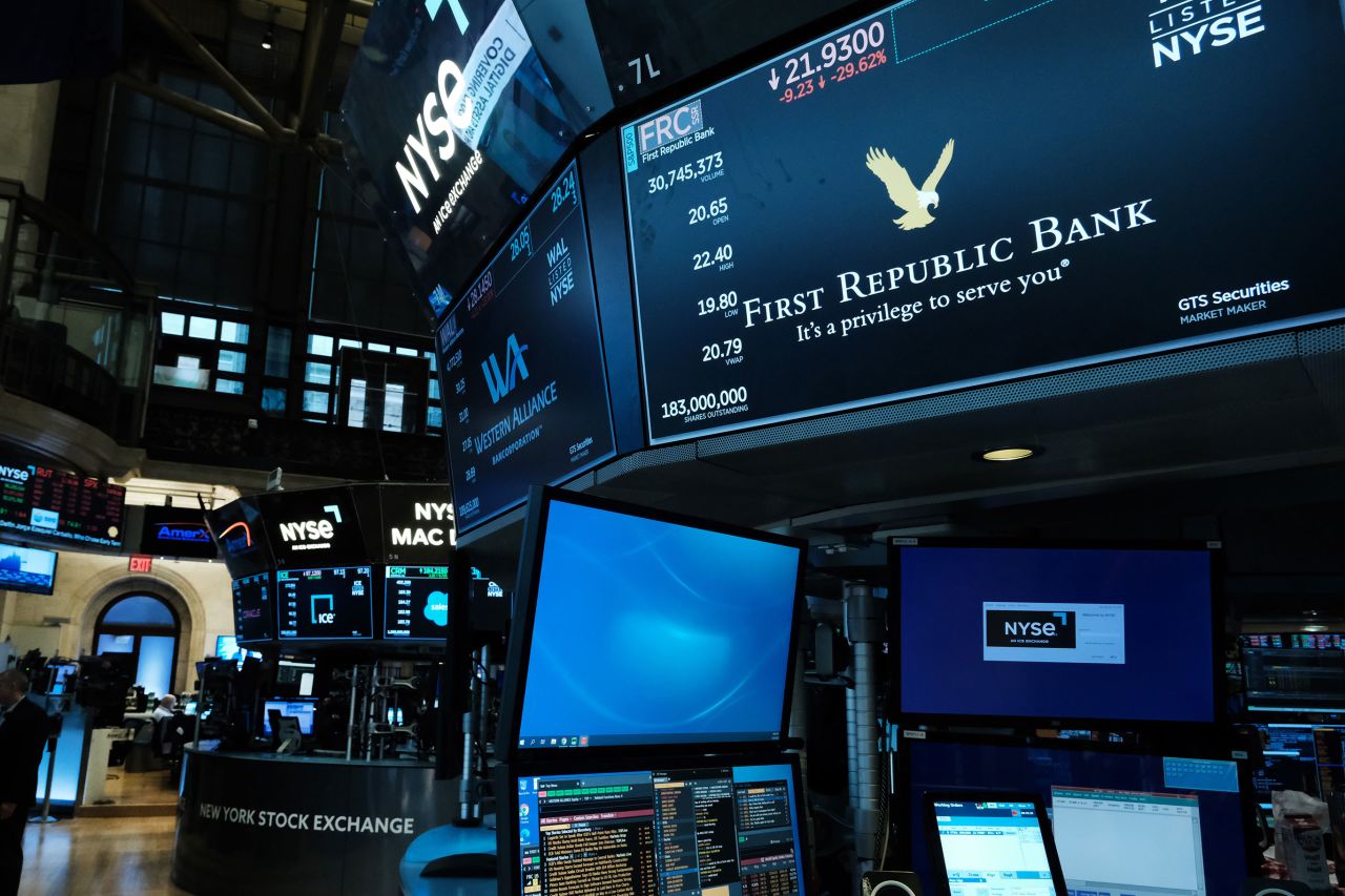 First Republic Bank is displayed on a monitor on the floor of the New York Stock Exchange on Thursday in New York City.