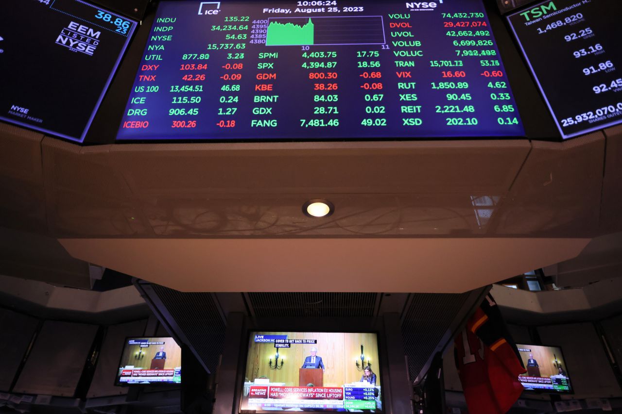 Federal Reserve Chairman Jerome Powell’s speech is seen on a television screen as traders work in the New York Stock Exchange on Friday.